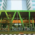 BRPT (Barito Pacific Tbk), Beli Saat Krisis 2015, Jual Tahun 2019, Memberikan Keuntungan 125 Kali Lipat (Bagian 1)